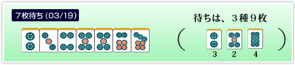 7枚待ち(03/19)