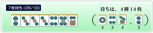 7枚待ち(05/19)