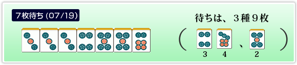 7枚待ち(07/19)
