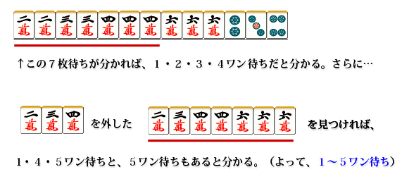 7枚待ちを探す例