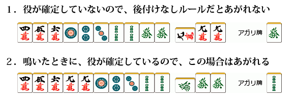 後付けについて