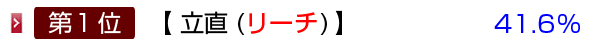 立直(リーチ)