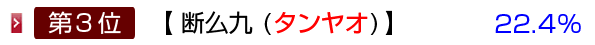 断ヤオ九 (タンヤオ)