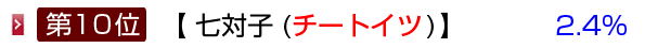 七対子 (チートイツ)