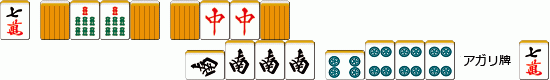 四槓子 (スーカンツ)とは