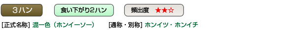 ホンイツ・ホンイチ