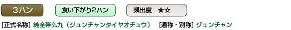 ジュンチャン