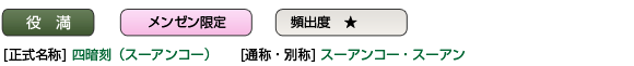 スーアンコー・スーアン