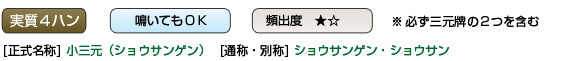 ショウサンゲン・ショウサン