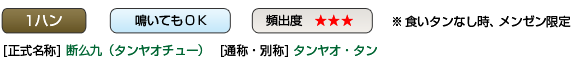 タンヤオ・タン
