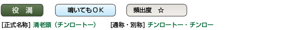 チンロートー