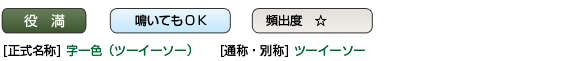 ツーイーソー