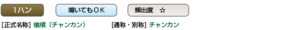 チャンカン