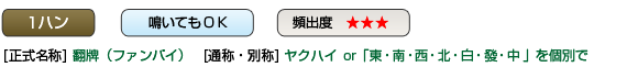 白・發・中・東・南・西・北