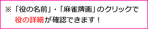 役の詳細説明