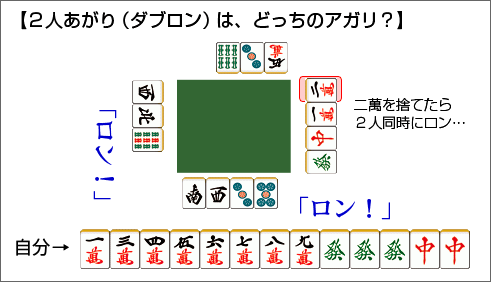 2人あがり(ダブロン)は、どっちのアガリ?