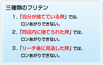 ルール(フリテン)