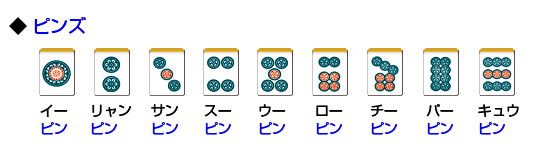 ピンズ 数牌 9種類